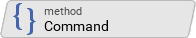 Command method icon